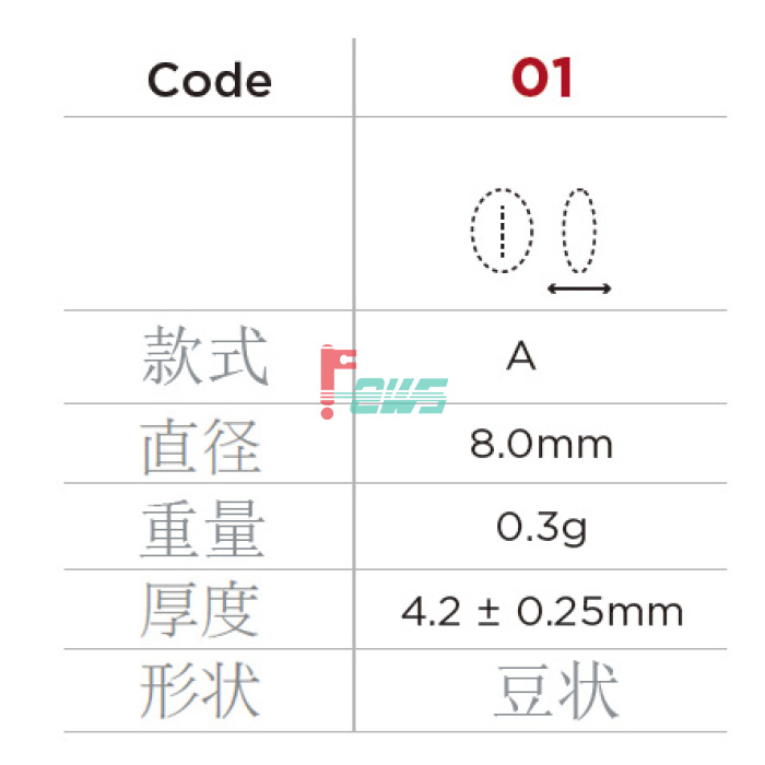 Urnex 17‐A01‐UX330-12 全自动咖啡机磨豆清洁片(罐装)