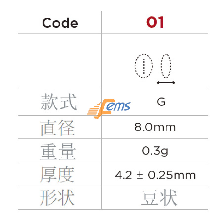 Urnex 17-G01-UX430-12 磨豆机清洁片(罐装) - 中文标
