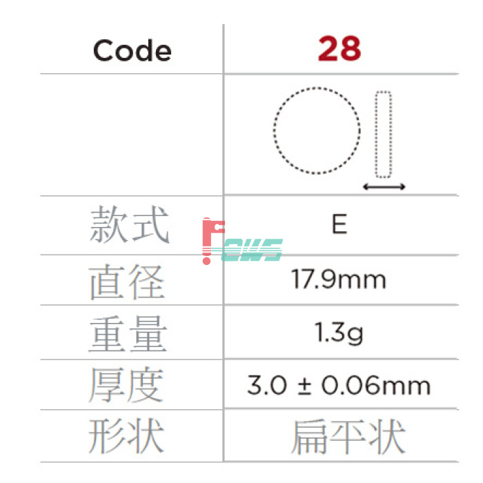 Urnex 12-E28-UX100-12 意式咖啡机清洗药片(1.3克*100片)