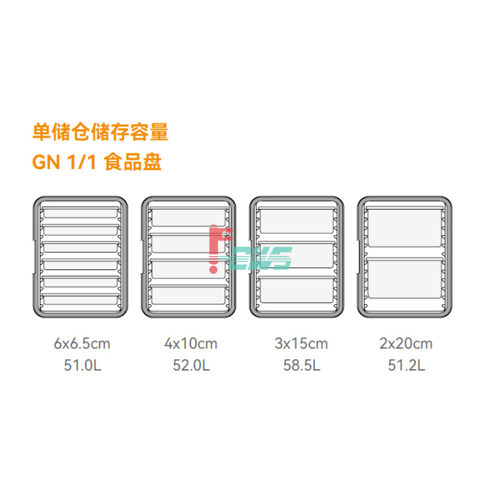 CAMBRO UPCH4002-401 凯姆加热保温箱(石板蓝色)