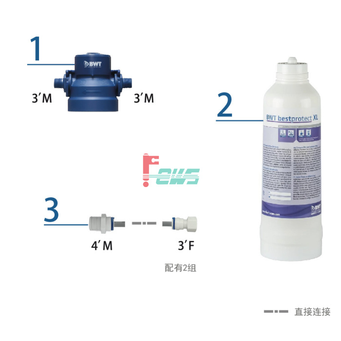 BWT Bestprotect XL-CS36 蒸烤箱"优"水器套装(XL)