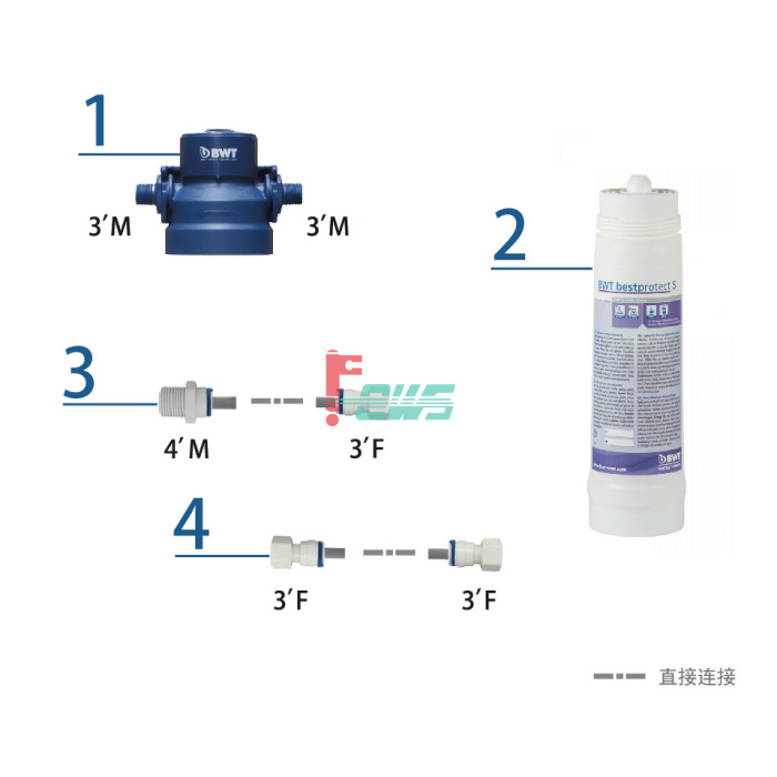 BWT Bestprotect S-CM100 咖啡机"优"水器套装(S)